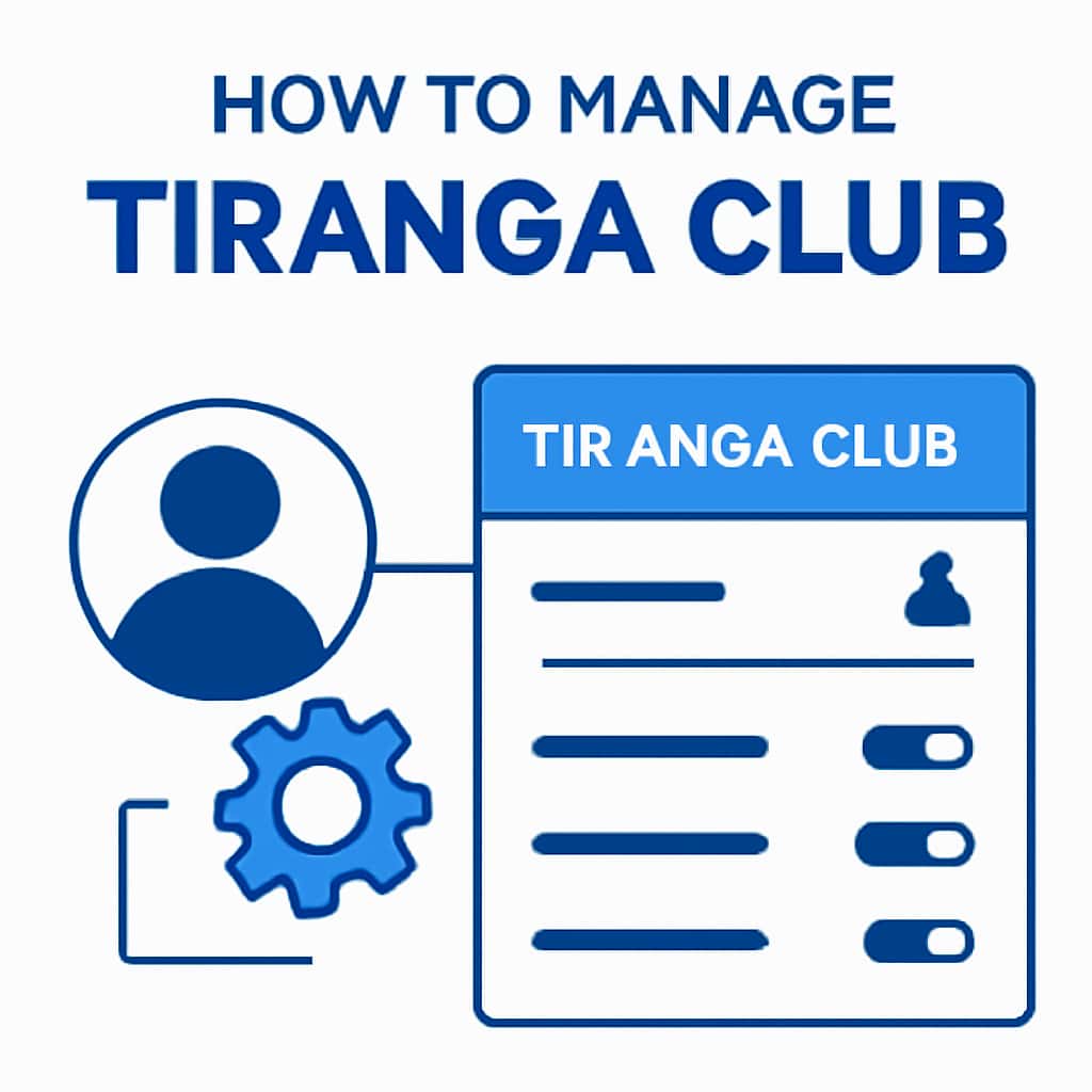 An educational diagram illustrating the management of Tiranga Club account settings.